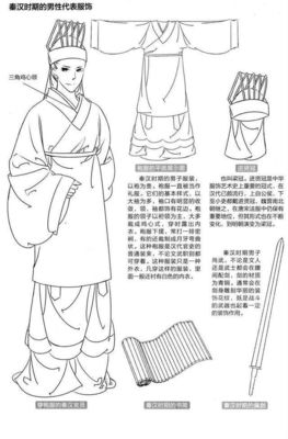 秦汉时期的男性代表服饰